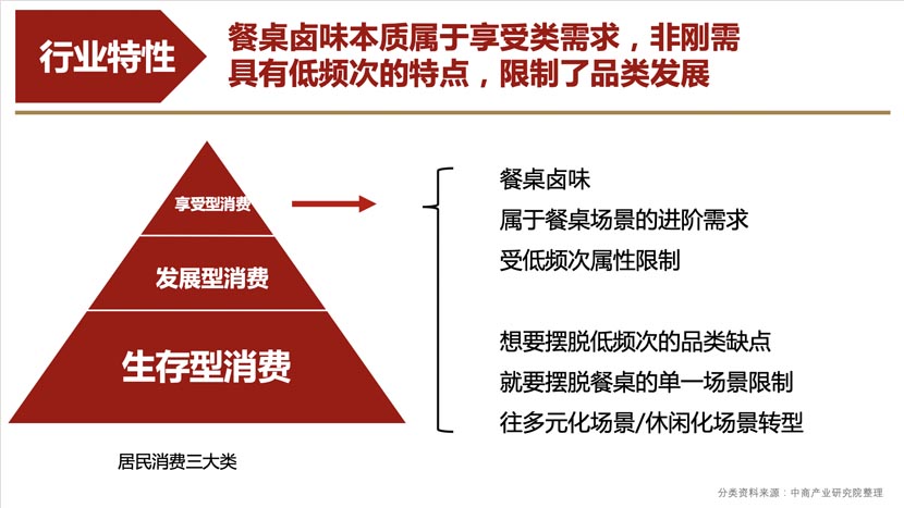 圣都品牌全案服務(wù)