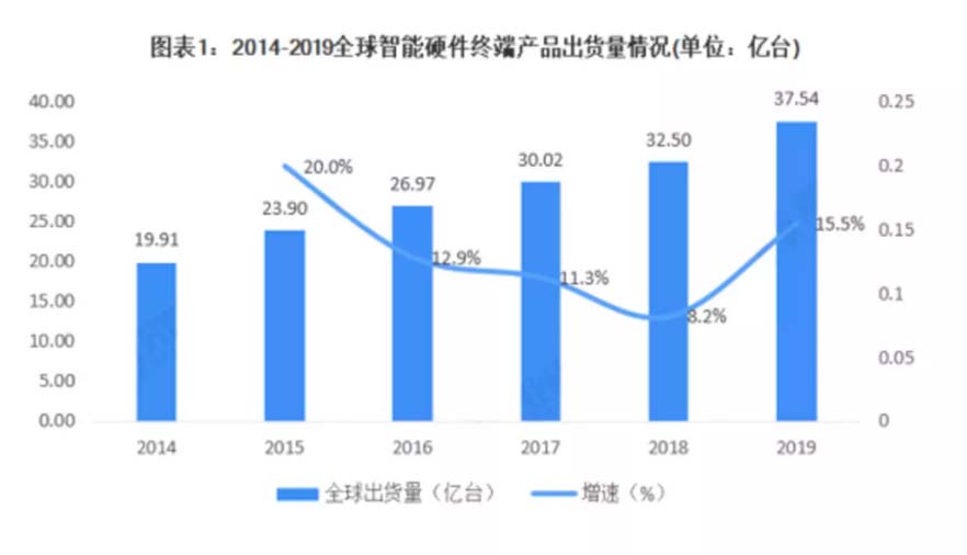 XCHENG：B2B品牌如何贏得高端市場