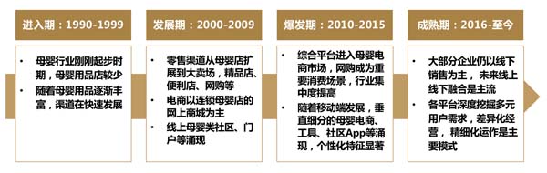 歐賽斯超級(jí)品牌引擎® 新冠軍商業(yè)實(shí)戰(zhàn)案例：孕味食足