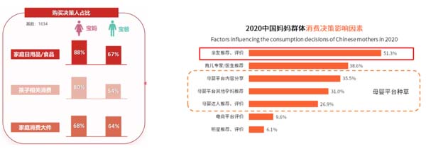 歐賽斯超級(jí)品牌引擎® 新冠軍商業(yè)實(shí)戰(zhàn)案例：孕味食足