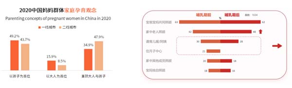 歐賽斯超級(jí)品牌引擎® 新冠軍商業(yè)實(shí)戰(zhàn)案例：孕味食足