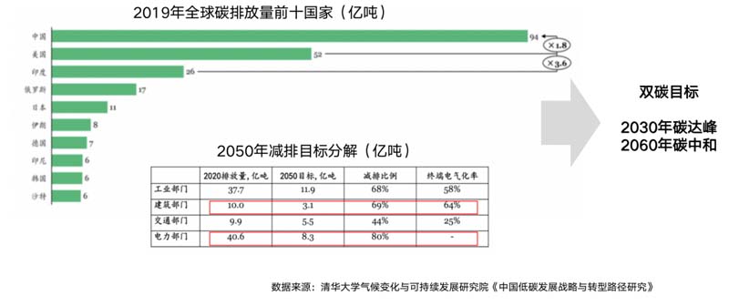 朗綠科技品牌升級暨營銷體系建設