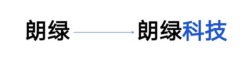 朗綠科技品牌升級暨營銷體系建設