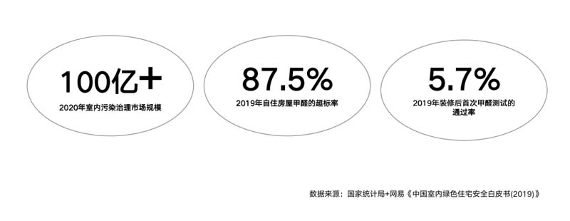 朗綠科技品牌升級暨營銷體系建設