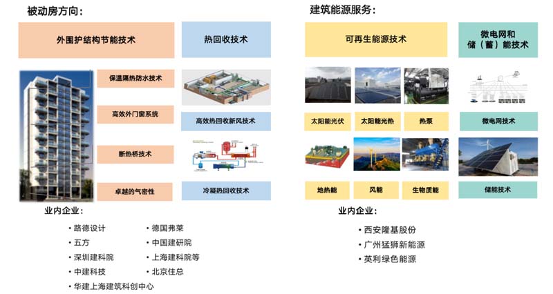 朗綠科技品牌升級暨營銷體系建設