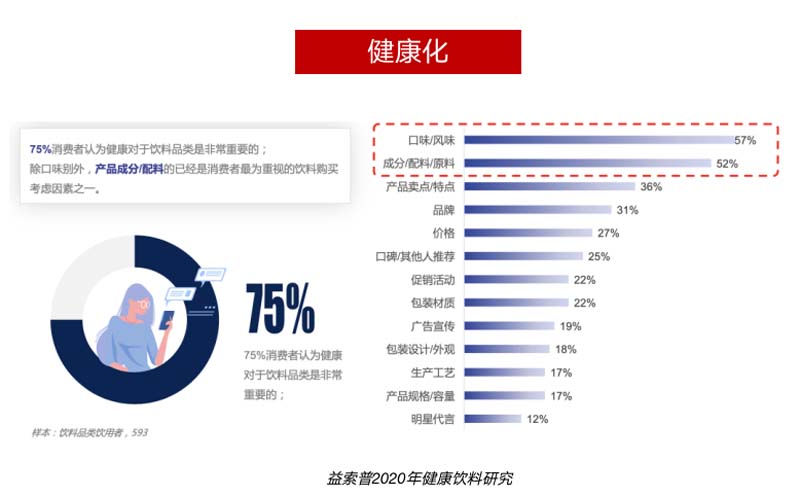 酸甜抱抱