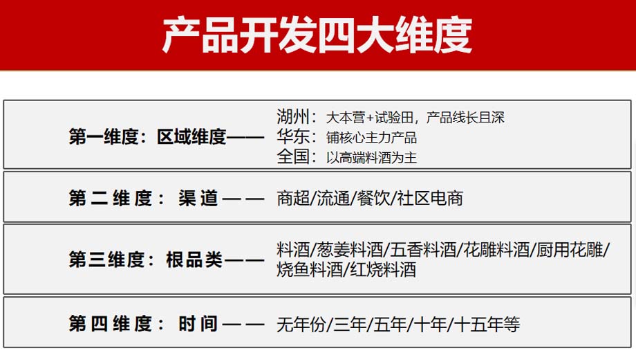 歐賽斯911超級品牌日品牌全案案例3：老恒和料酒