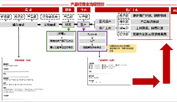 大將軍陶瓷全案：戰略落地一年，招商200+，金額破億元