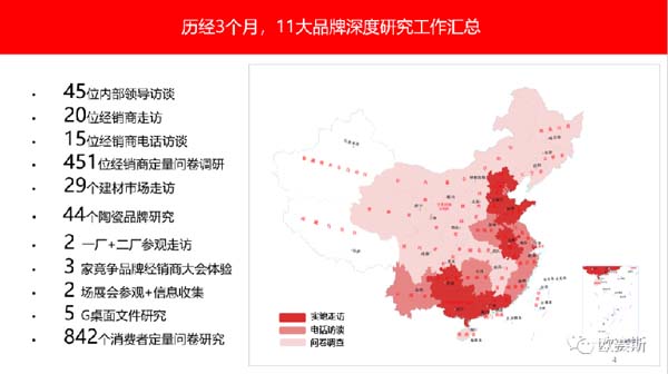 大將軍陶瓷全案：戰略落地一年，招商200+，金額破億元