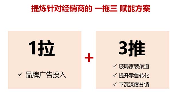 大將軍陶瓷全案：戰略落地一年，招商200+，金額破億元