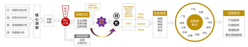 歐賽斯創(chuàng)始人何支濤年度演講全文《深耕2024：少年歐賽斯說(shuō)》