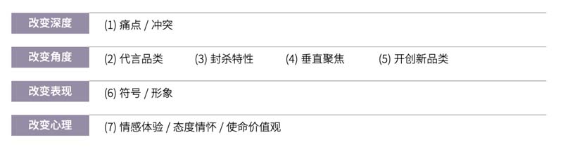 歐賽斯創(chuàng)始人何支濤年度演講全文《深耕2024：少年歐賽斯說(shuō)》