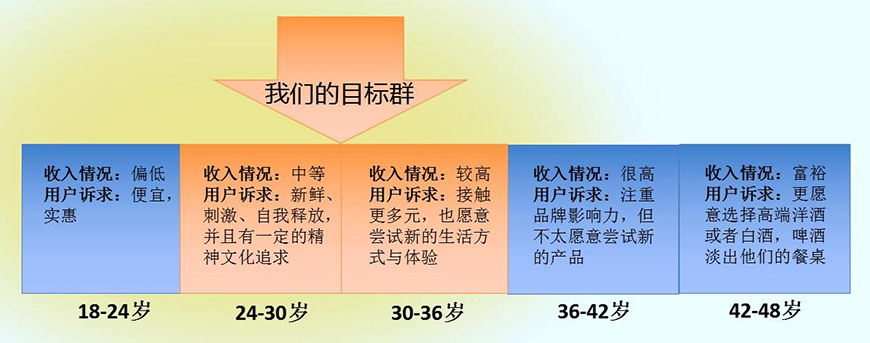 巴利特品牌全案服務